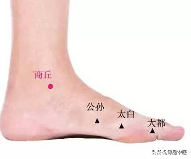 气虚型冠心病缓不过来气的急救穴,中医对心脏病的急救用穴是哪几个