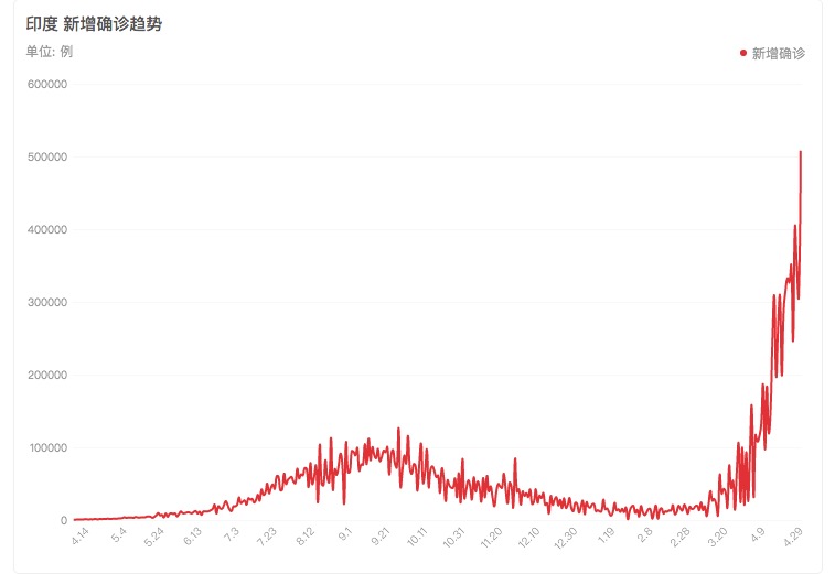鍠濅簡杩欑鎭掓渤姘存潵涓栧啀鍋氬嵃搴︿汉,鍠濅簡杩欐澂鎭掓渤姘存潵鐢熻繕鍋氬嵃搴︿汉