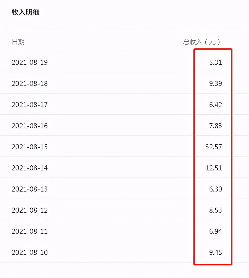 做自媒体真的很挣钱吗,做自媒体真的赚钱吗现在