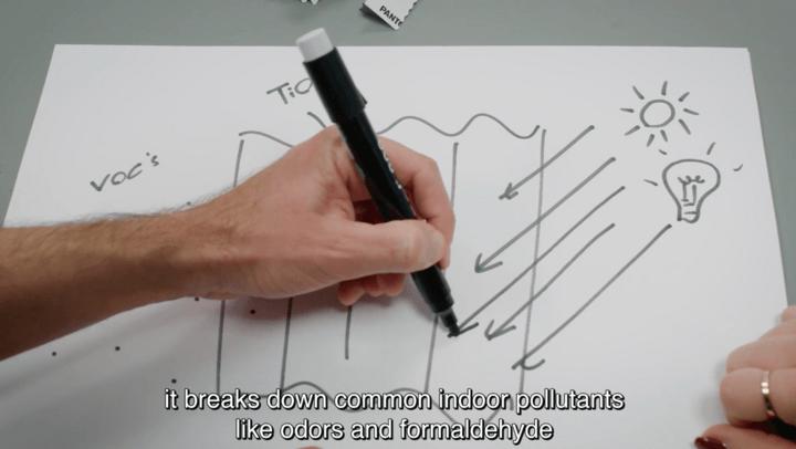 宜家家居净化空气窗帘,宜家家居的窗帘好用吗