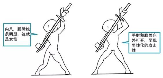 如何画十大神话人物,初学画人物怎么画素描