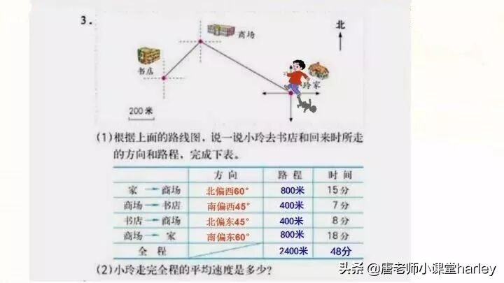 数学六年级上册第二单元了解方向,六年级数学上册二单元位置练习题