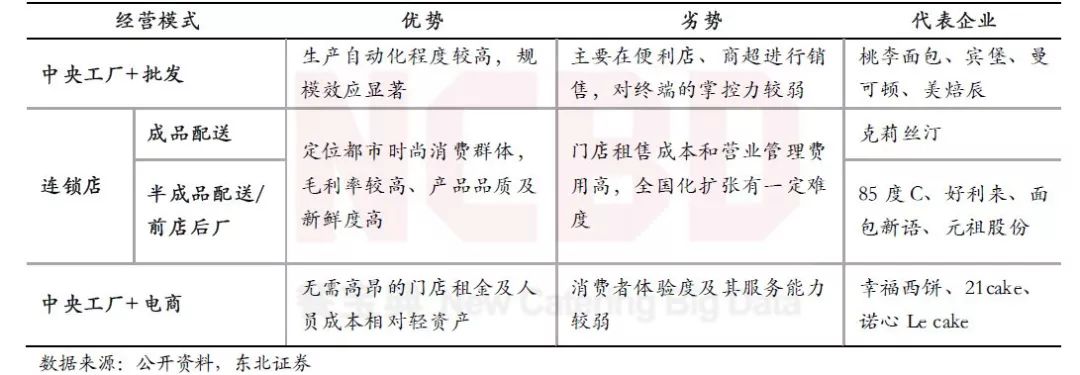 幸福西饼和好利来的蛋糕哪个好吃,幸福西饼好利来市场占有率