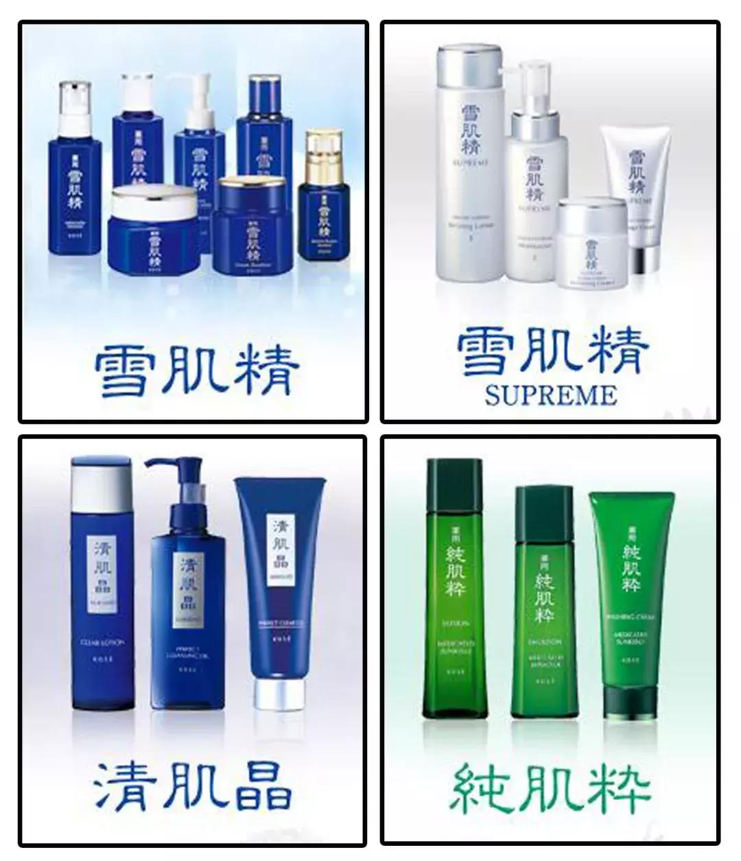 新手必看系列2019,新手必看全是干货非常实用