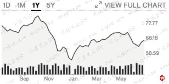 风云海外反应,风云海外专营店