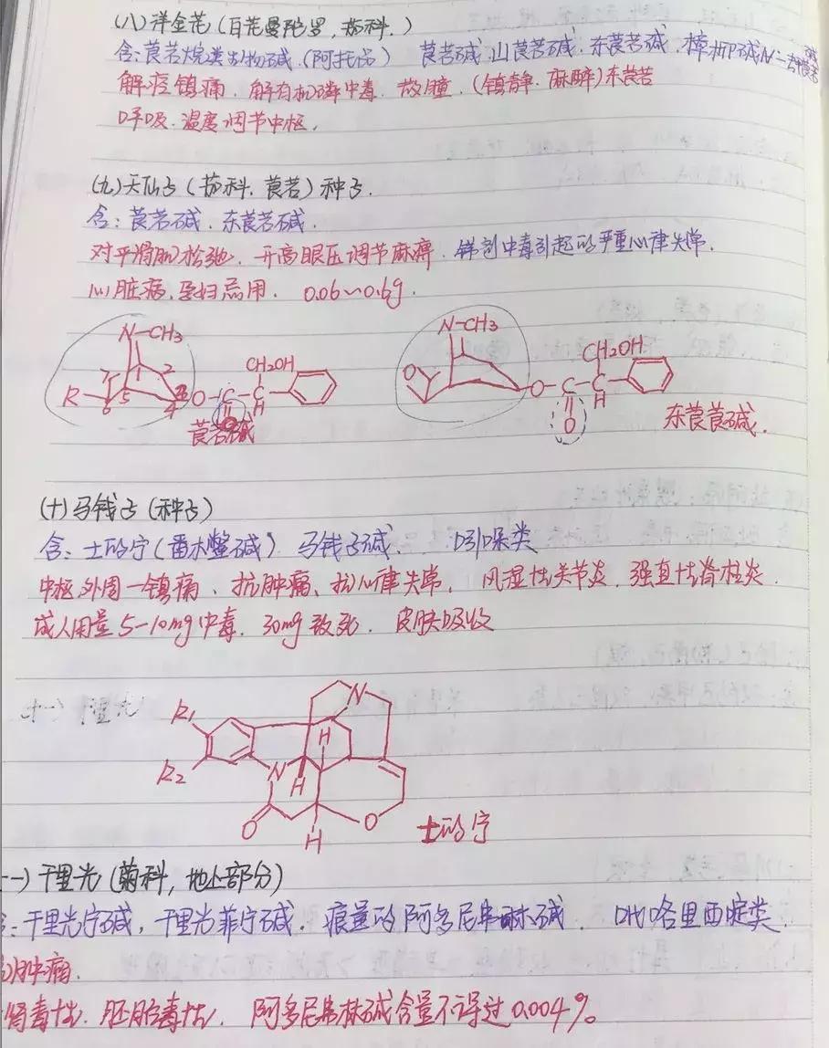 执业药师中药一专业知识视频,中药执业药师药二必背知识点