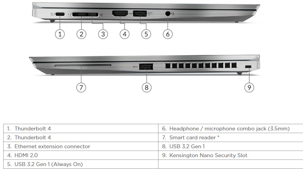 备战618！3500~8000值得买的轻薄全能办公本推荐并详解
