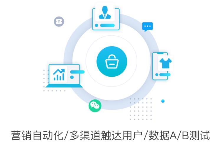 翼码科技MA为传统CRM系统插上自动化营销的翅膀