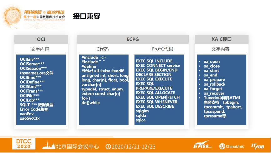 阿里云赵殿奎:PolarDB的Oracle平滑迁移之路