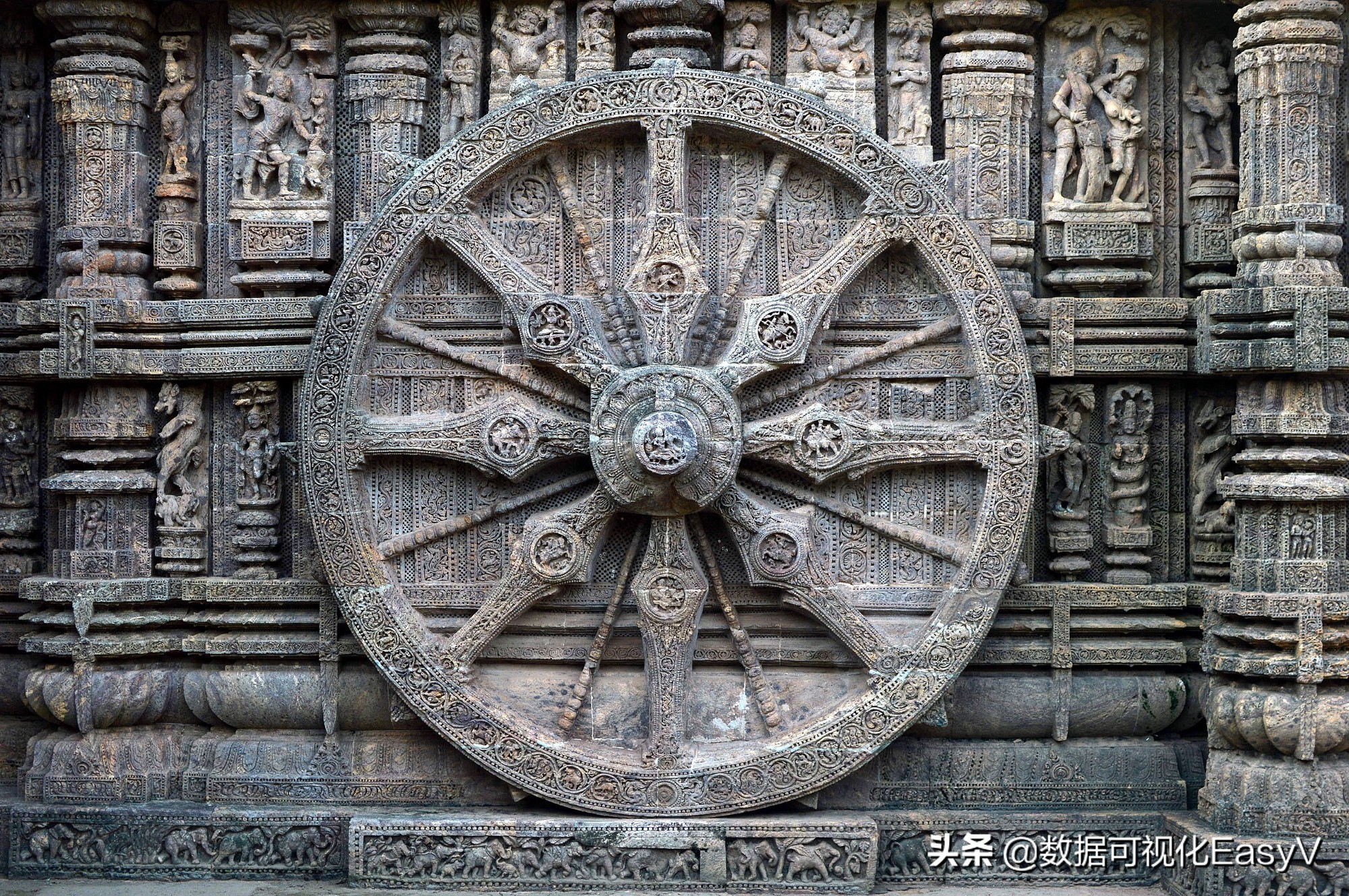 用历史和进化的观点来解释为什么人类喜欢用“饼图”来分析数据