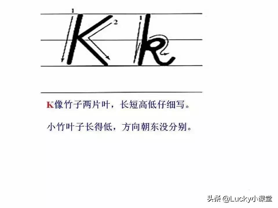 英语字母书写小知识,英语字母书写规范讲解