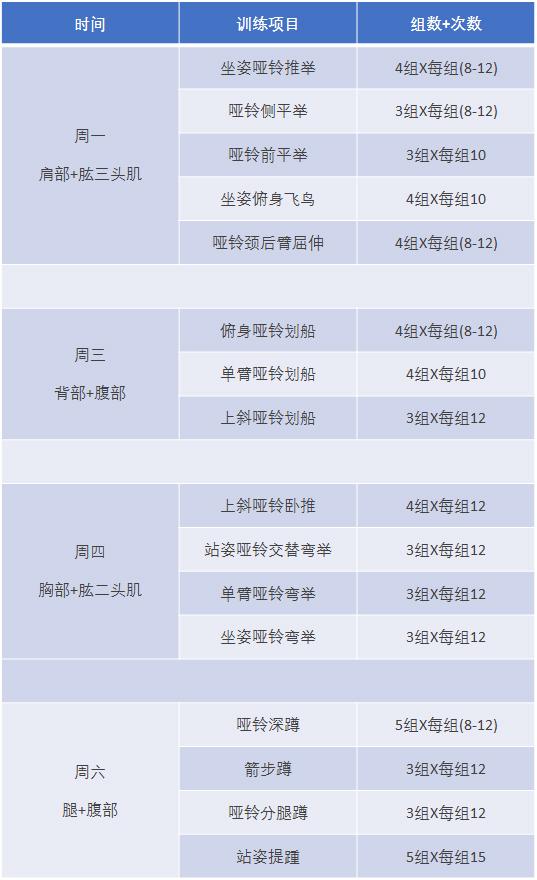 100斤瘦子增肌哑铃训练,哑铃垫高蹲练大腿内侧增肌