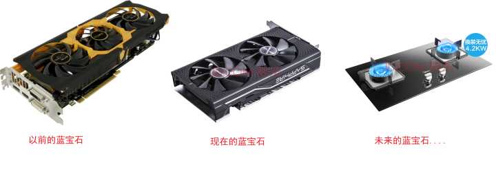 显卡为什么有那么多品牌,显卡什么品牌好价格便宜