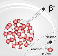 一口气搞懂电磁感应,一口气搞懂战国
