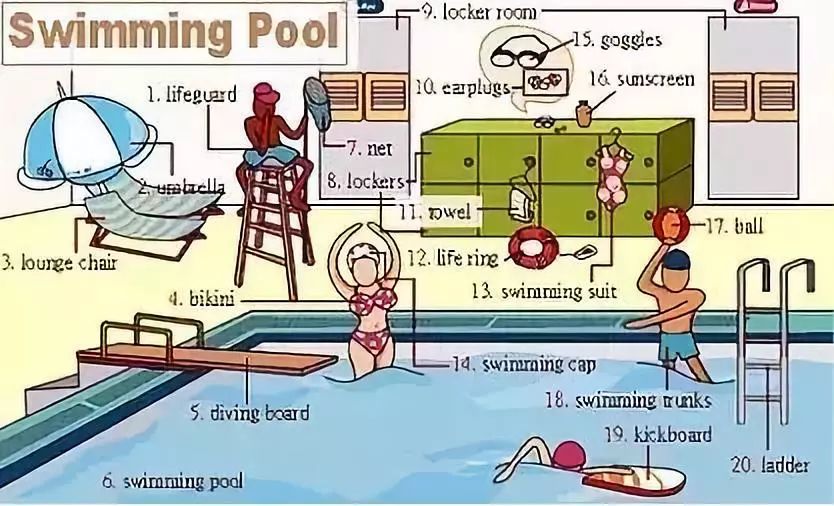 家庭物品英语单词图片大全,34张图教你记住英语