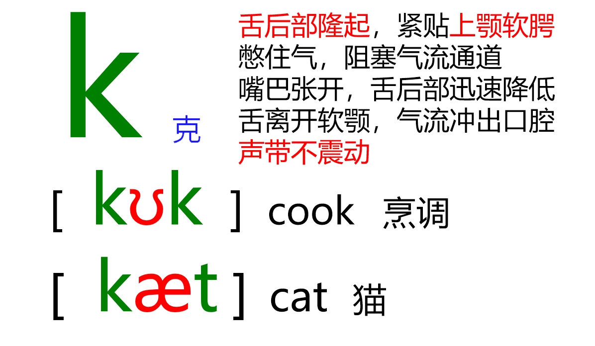 48个音标全套卡片作用,英语音标卡片48个正确发音嘴型