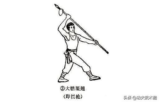 杨家枪三十六式演练,四大名枪杨家枪