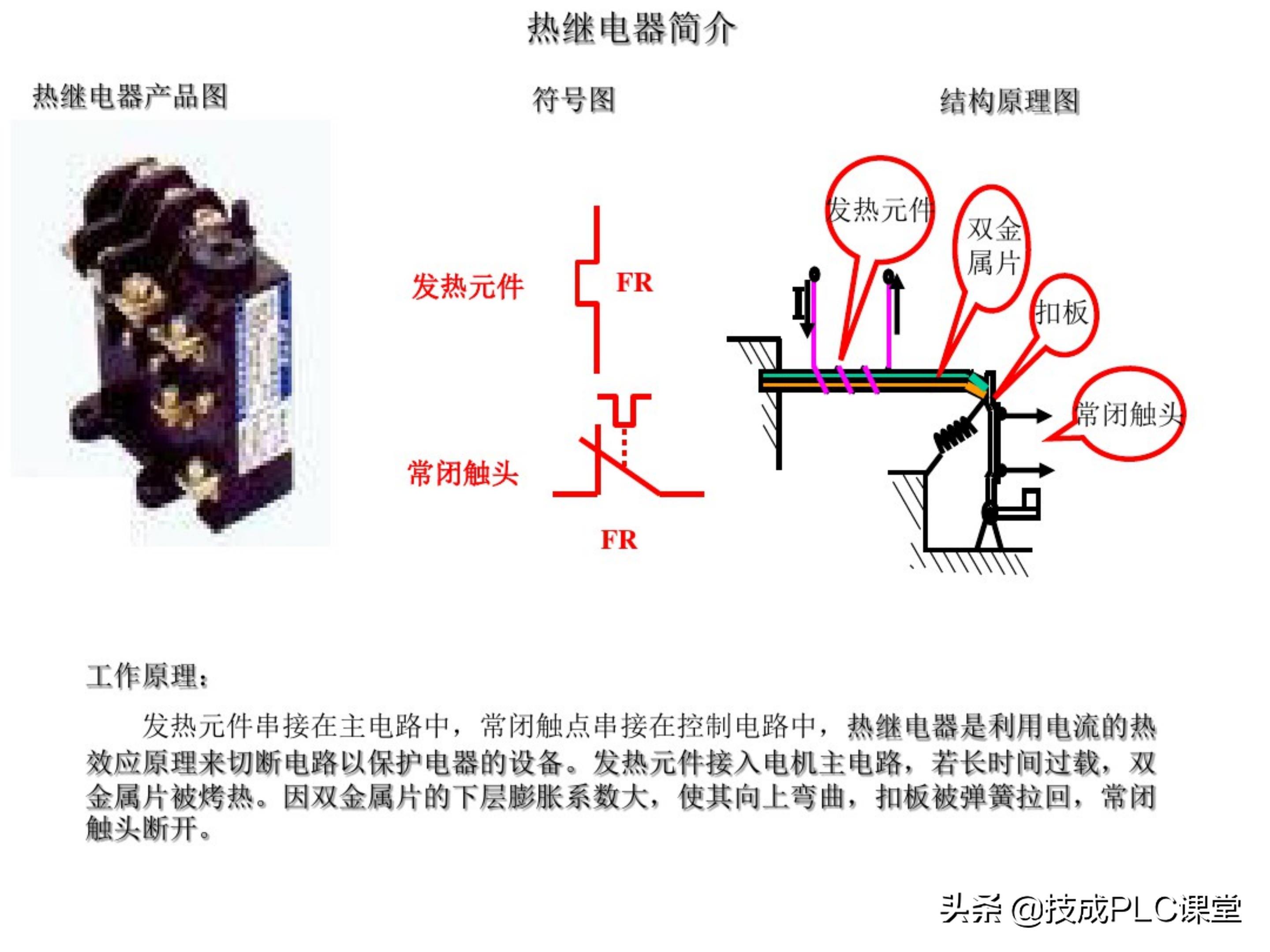 66张图带你一次学懂初级电工必备基础知识点！收藏备用