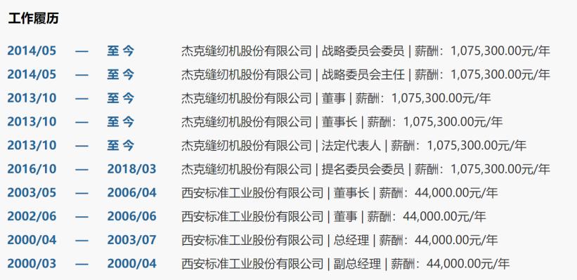 台州小作坊行业现状,台州小作坊