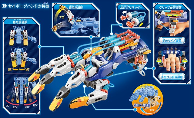 妯＄帺鐩掗緳鐝犳壄铔嬫満,榫欑彔妯＄帺鎷艰