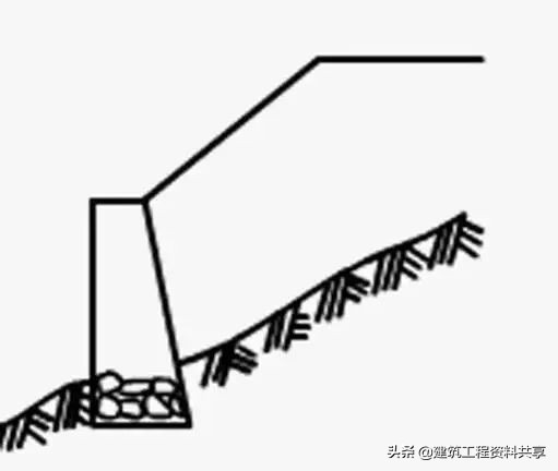 加筋挡土墙施工工艺流程,悬臂式挡土墙施工流程