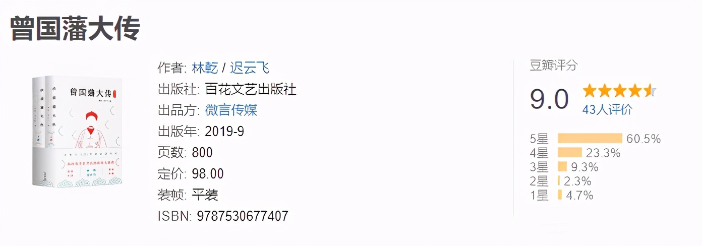 2020,175本书,1760小时,4381万字,49本推荐