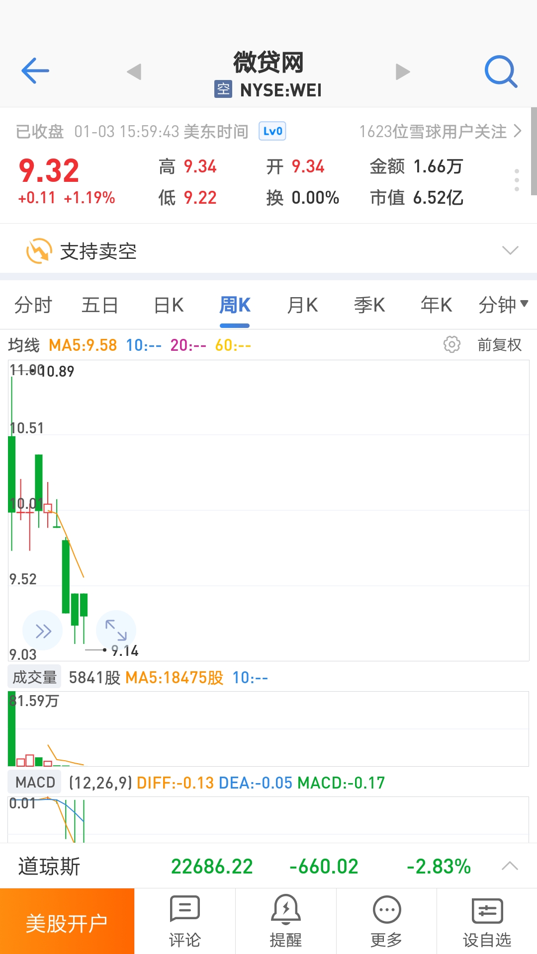 p2p网贷平台从火爆到爆雷,p2p网贷暴雷公司