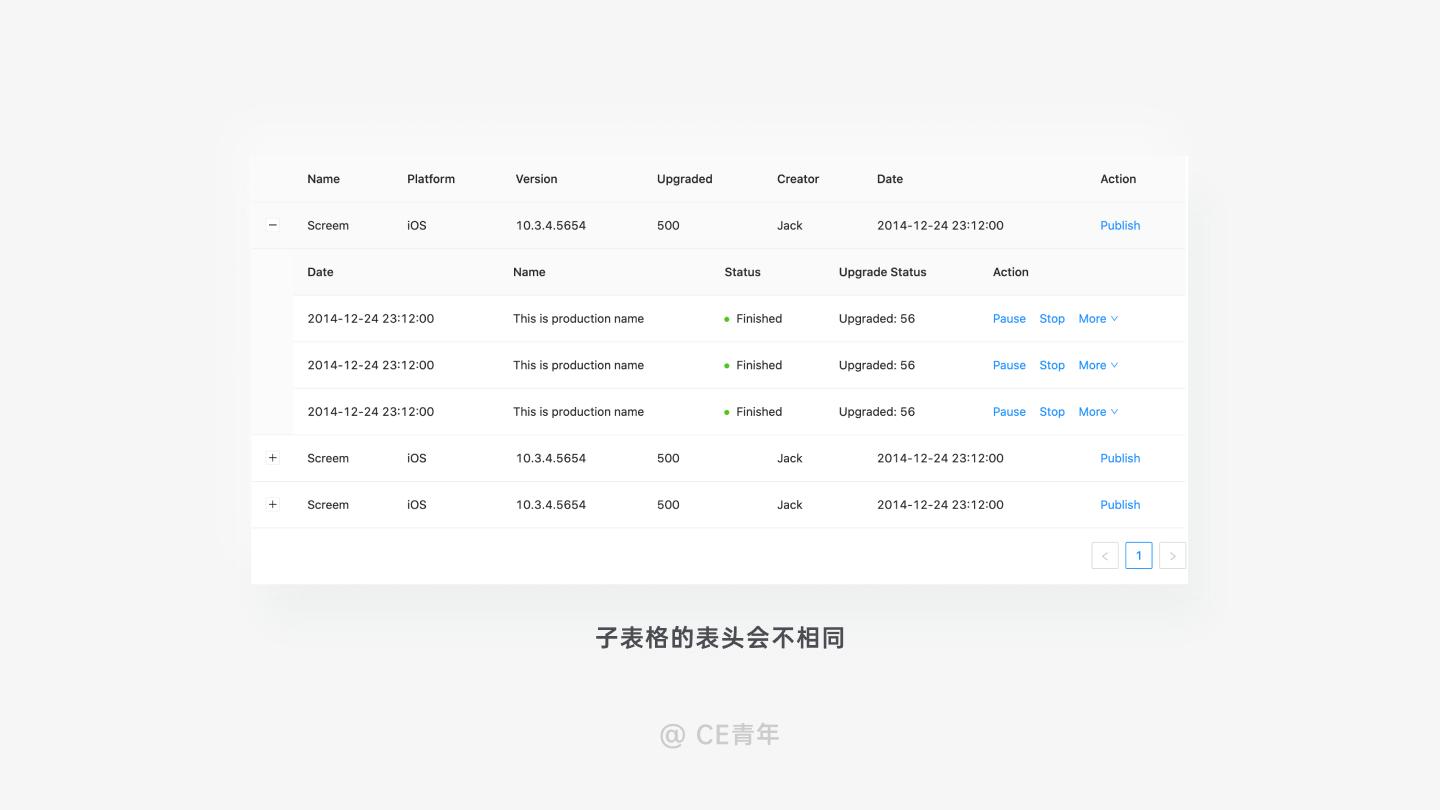 b端后台设计尺寸,b端设计选项卡