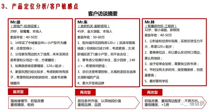 你知道吗？开发商内部有一个天天研究你的部门