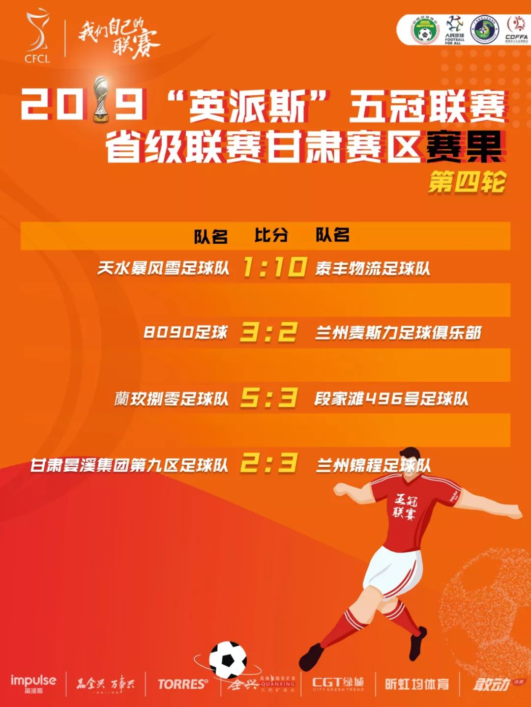 英冠联赛战报,2019英派斯五冠联赛总决赛