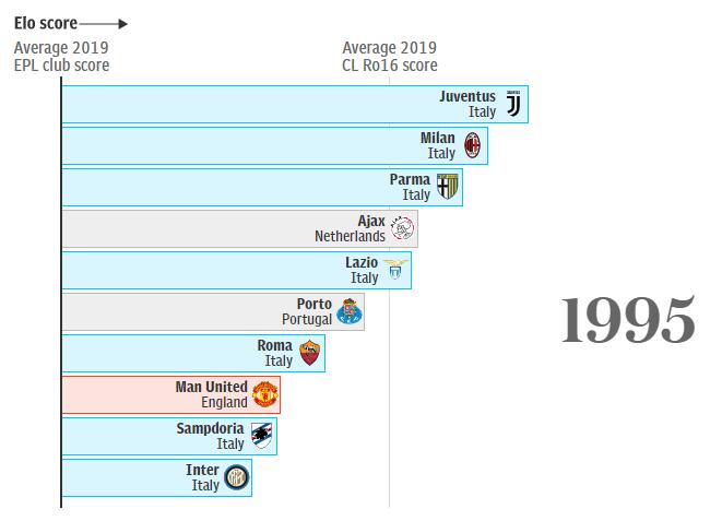 英雄联盟elo值多少算正常,英雄联盟elo值怎么快速刷下去
