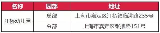 上海幼儿园运动特色,上海以运动为主的幼儿园