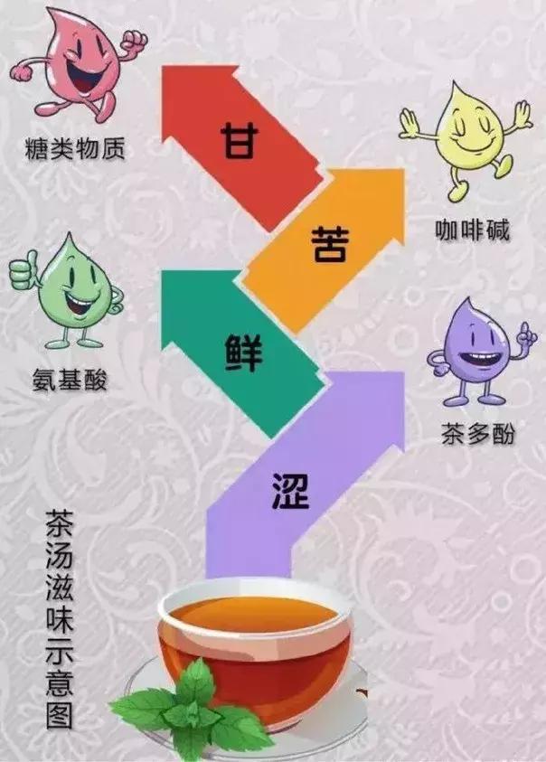 中暑腹泻没胃口吃什么好,夏天中暑没胃口吃什么