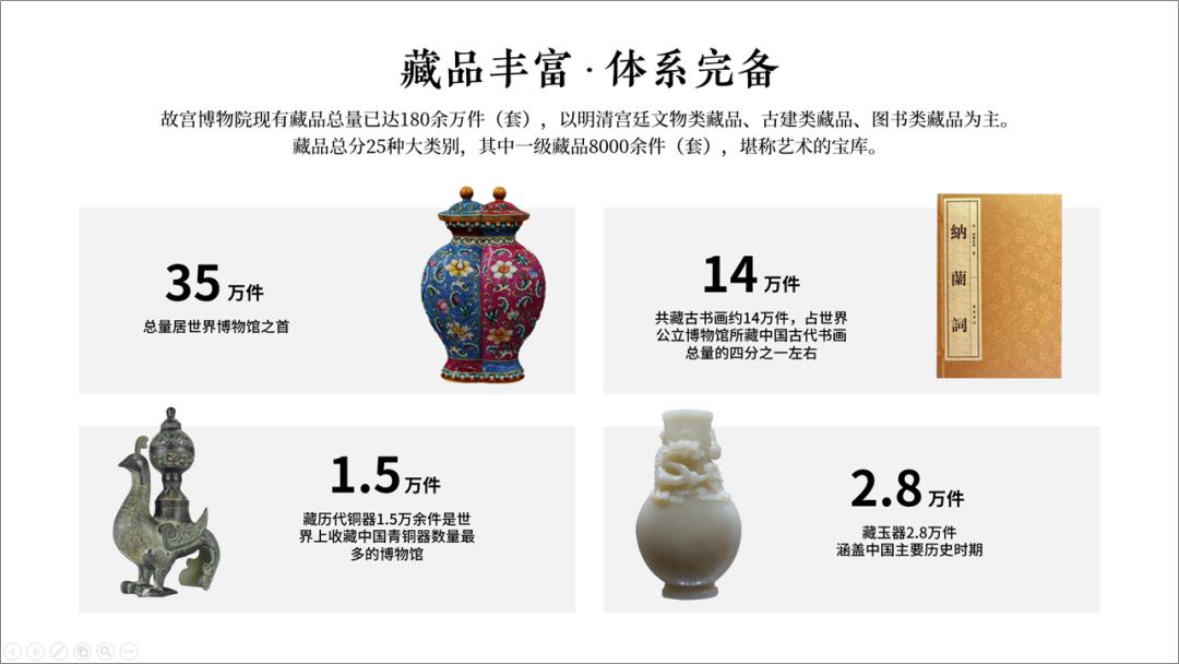 爆改ppt,一键更改每页ppt