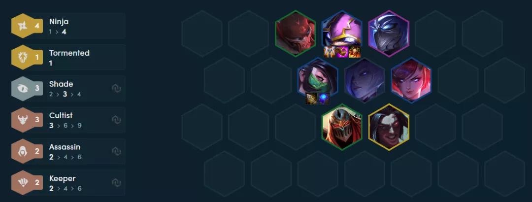 云顶之弈新版本拼多多小法阵容,云顶之弈s5拼多多阵容8个羁绊