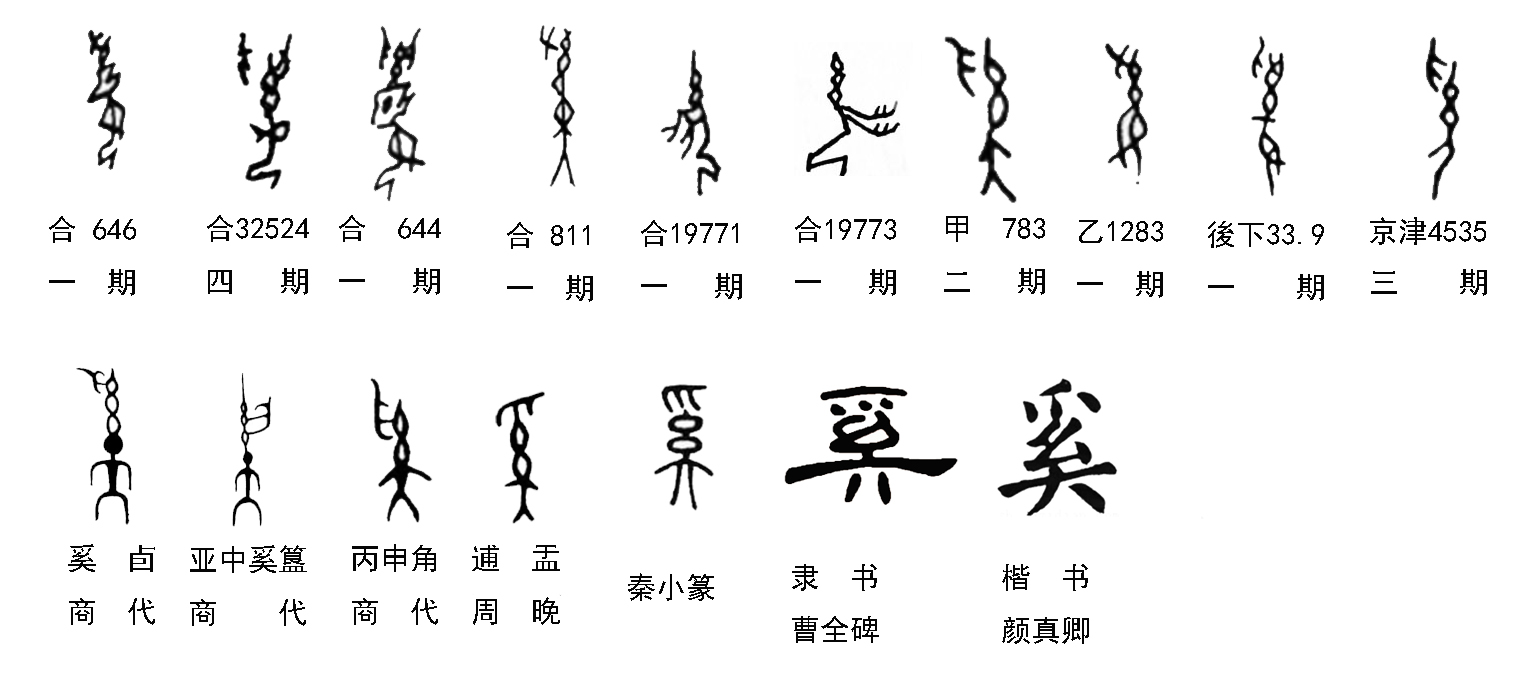 奚字的原始意义,奚字基本解释