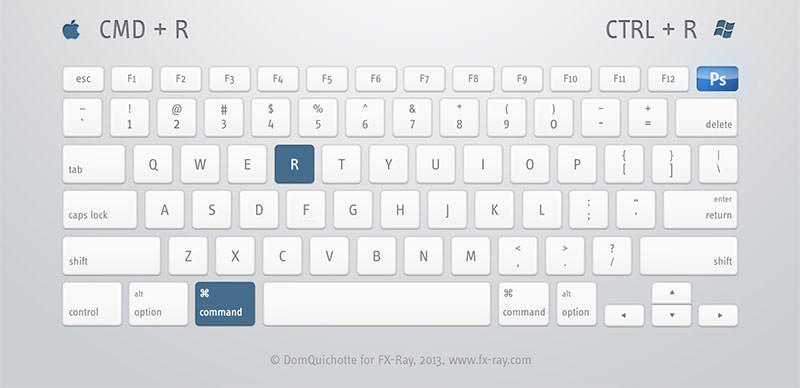 唯快不破的教学,ps大神快捷键设置