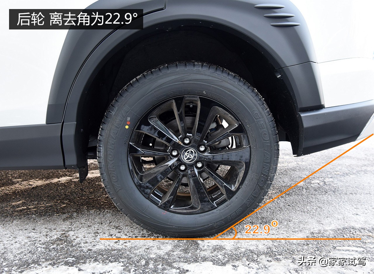 新车丰田荣放rav4,新车丰田rav4荣放09产多少钱