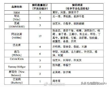 hm到底是什么原因下架,hm为什么不在淘宝了