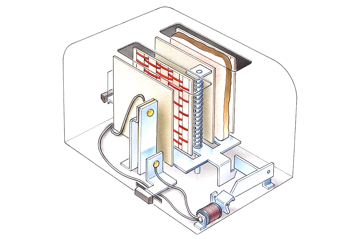 多士炉到底适用不,多士炉使用注意事项和禁忌