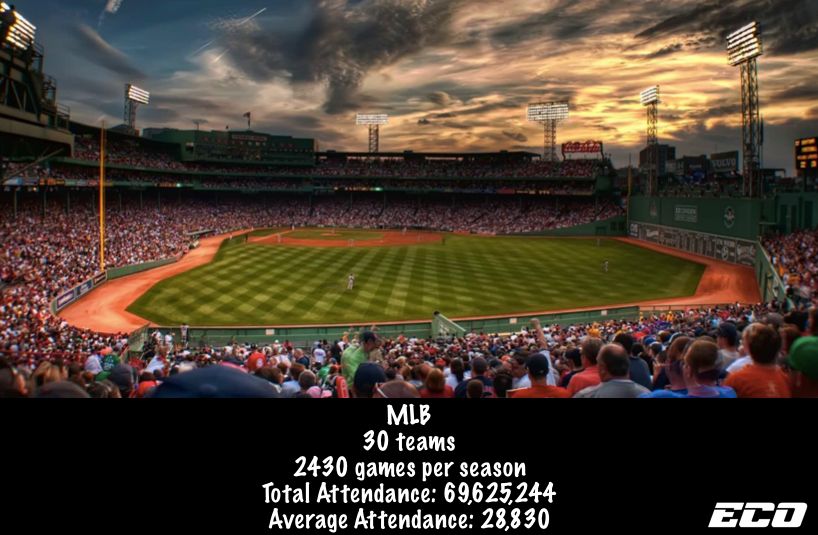 全美排名第一橄榄球队,nba橄榄球打的最好的