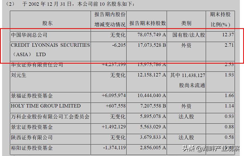 万科地产2020年报,从万科年报看地产