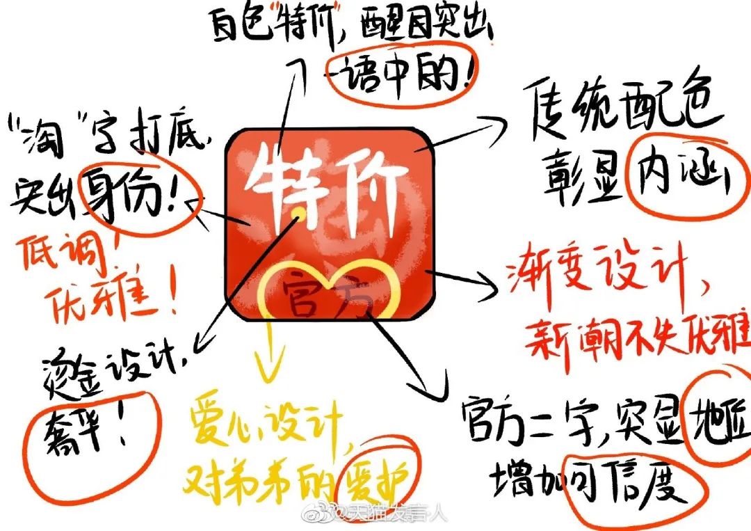 娣樺疂瀹樻柟logo,娣樺疂logo鏇濆厜