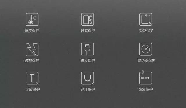 边充充电宝边充手机会怎么样,无线充电宝会把手机充坏吗