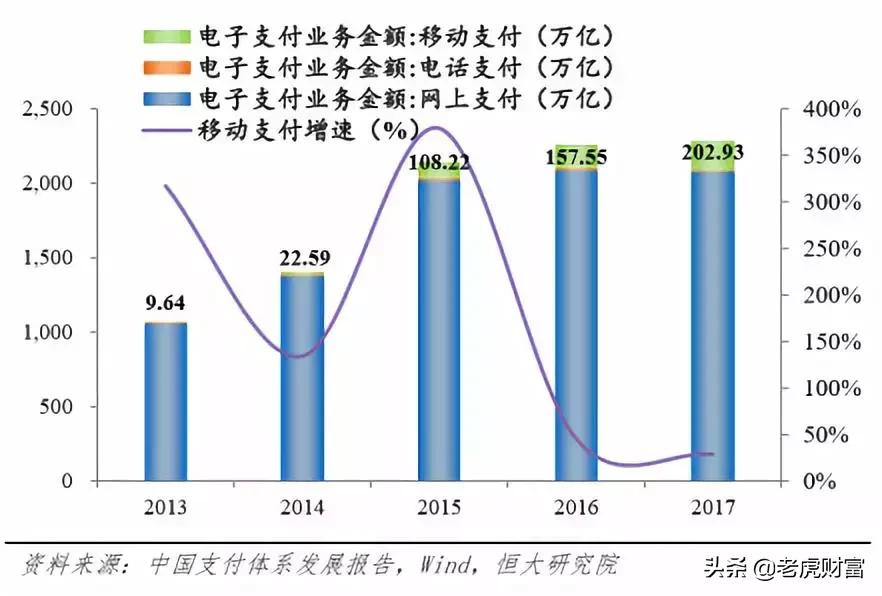 a股最抗跌16只优质科技龙头,a股最新优质行业龙头