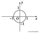 圆的知识点中考考点题型,2021中考阿氏圆真题
