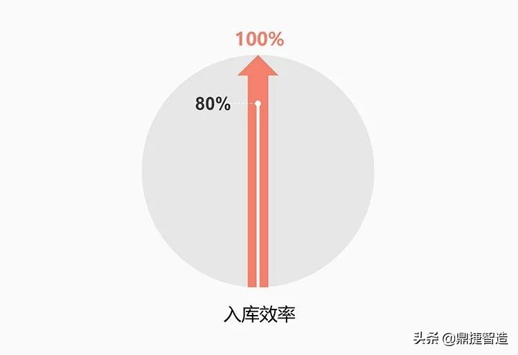 德宝质量有多好,德宝的效果怎么样