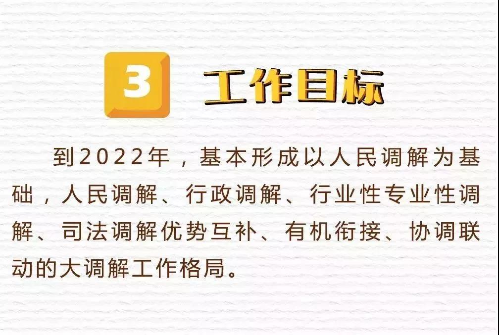 新时代下如何做好人民调解工作,新时期人民调解工作工作方案