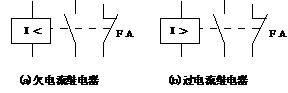 电路设计继电器如何选型,工业继电器工作原理及接法