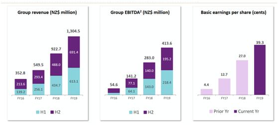 现在投资ai类股票哪个好,现在投资奶茶汉堡赚钱吗